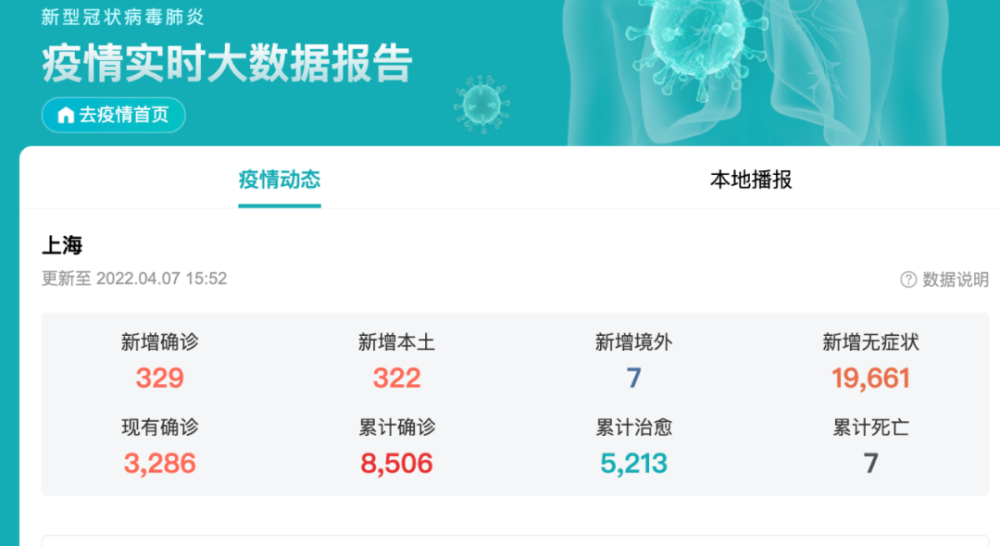 上海人有多爱咖啡？一瓶咖啡换肉罐头！