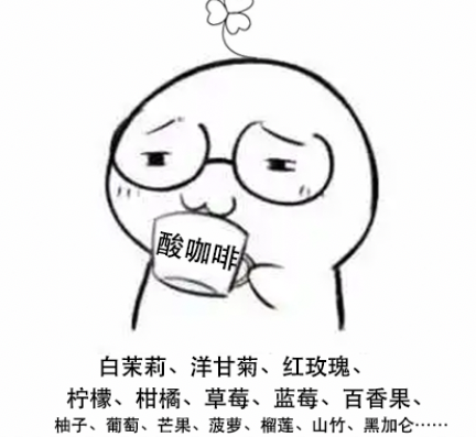手冲深度烘焙咖啡味道口感特点 苦味咖啡的风味描述介绍