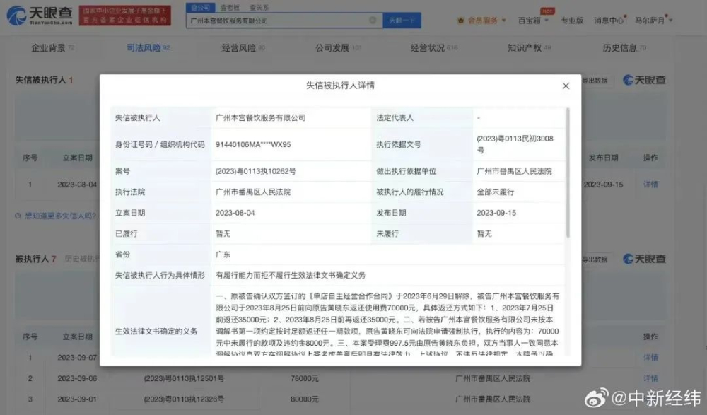 明星开奶茶店，被强制执行上百万？！