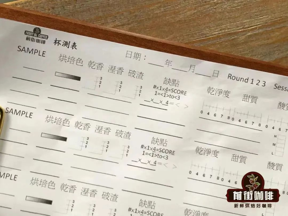 咖啡的干净度受什么影响？COE杯测表有什么项目？巴西为什么是全球咖啡最大产国？