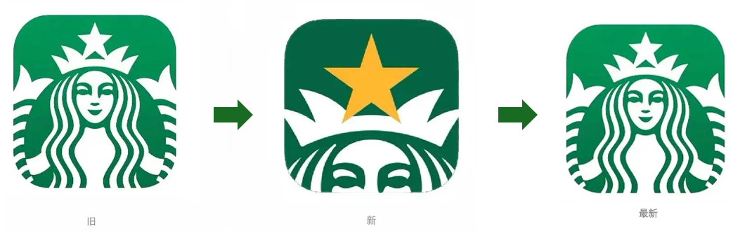 被群嘲！星巴克logo又换回来了！