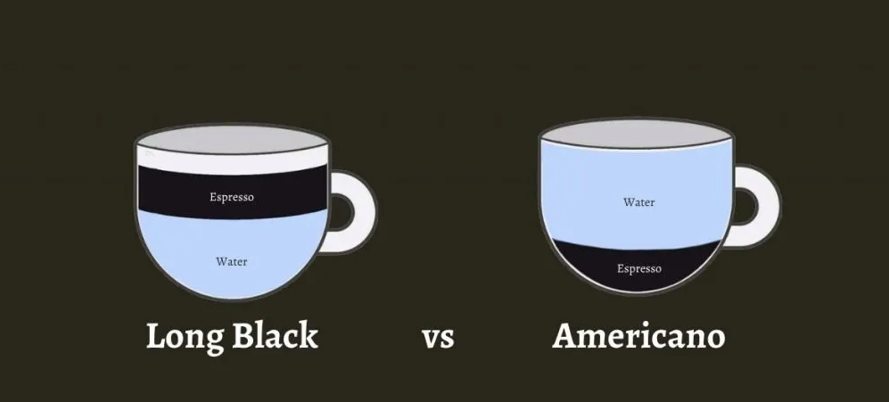 为什么long black在国内很少见？澳洲特色黑咖啡叫什么名字？