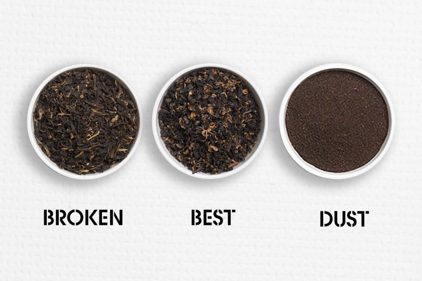 红茶的三个分类：小种红茶、工夫红茶、红碎茶之间的区别