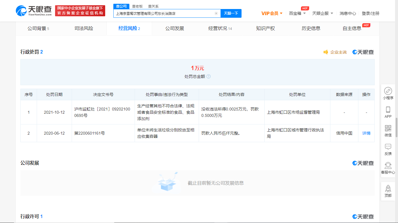 奈雪的茶上海一门店因抽检菌落总数不合格被罚款5000元 茶饮奶茶店食品安全问题层出不穷被罚