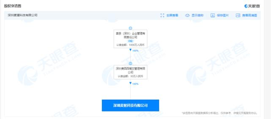 喜茶宣布今年不涨价并不再推出30元以上饮品，喜茶关联公司经营范围新增水果种植