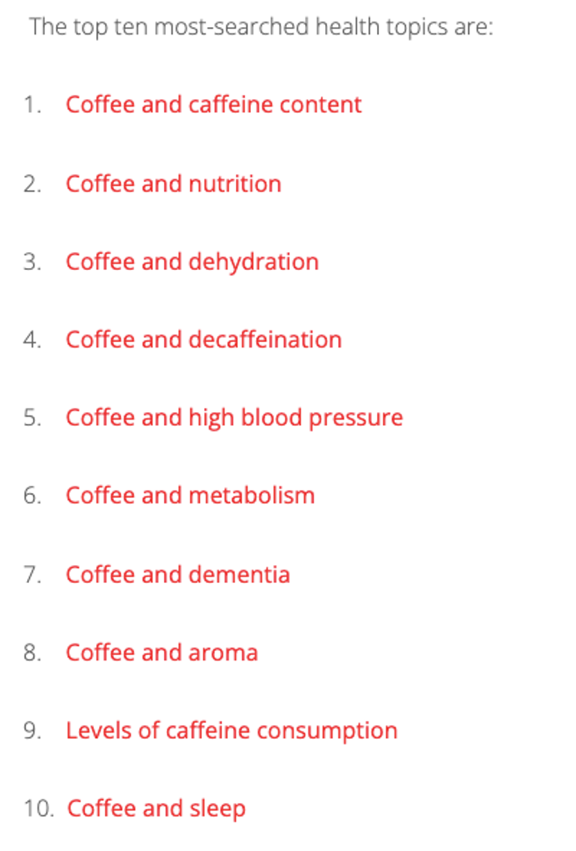 咖啡对身体健康益处的全球相关在线搜索量上涨650%！