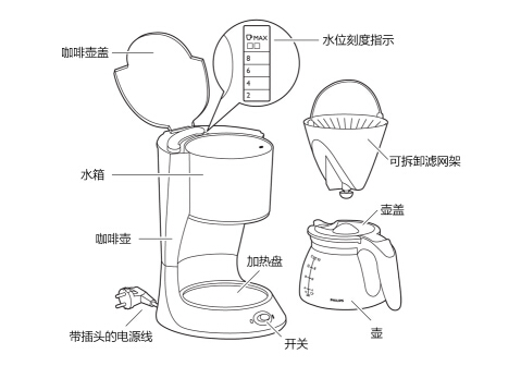 婕斯咖啡机 在家也能简单做出美味咖啡 保证高质量的生活工作状态