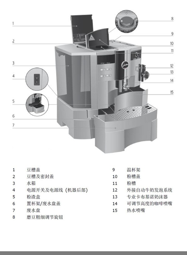 优瑞JURA XS90咖啡机的产品操作介绍及清洗方法的详细分析