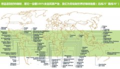世界知名单品咖啡豆及其产地