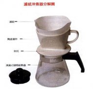 单品咖啡冲泡方式