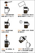 跟我学用法压壶