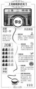 上岛咖啡关店潮波及成都，外资咖啡迅猛挤占市场