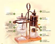 咖啡器具煮咖啡常识 皇家比利时壶操作方法
