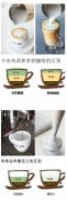 精品咖啡学 图解花式咖啡的区别
