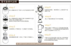 摩卡壶制作咖啡方法 关于摩卡壶制作咖啡的原理