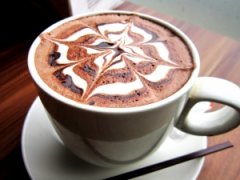 World Famous Coffee世界著名咖啡中文名与英文名