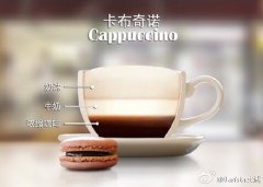 让你用最快的时间了解几款常见的咖啡的区别