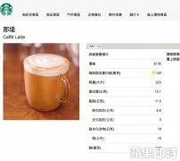 星巴克点中杯是蠢货？　咖啡还真的没比较多