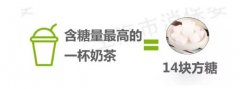 茶饮业“糖分超标事件”：虽非安全问题，却应是一记警钟