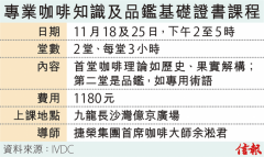 内地市场机遇大专业咖啡师渴市 捷荣培育生力军或投身烘焙研新味