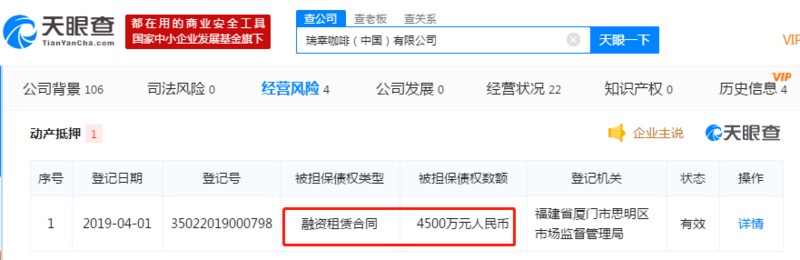 曾9月亏8亿面不改色！如今瑞幸竟要抵押咖啡机做4500万债务担保？