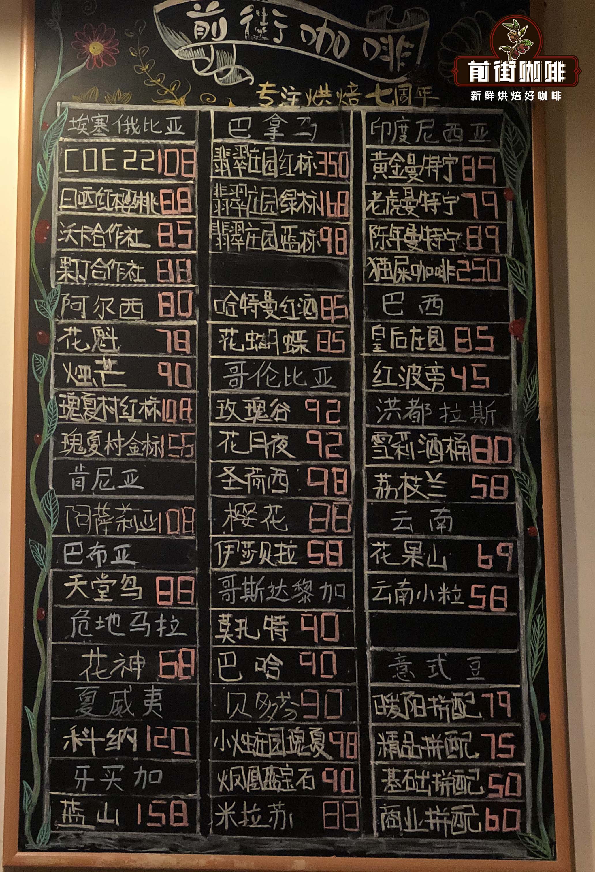 巴拿马艾丽达庄园咖啡豆的产地区风味描述口感品种处理法介绍