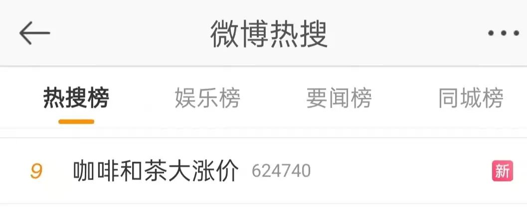 巴西遭遇百年大旱 巴西咖啡豆价格上涨 印度茶叶价格也大涨