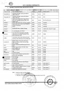 埃塞俄比亚商品交易所对咖啡市场的影响 花魁咖啡豆风味口感特征