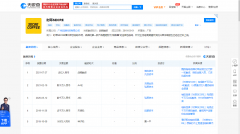 速溶精品黑咖啡时萃SECRE获亿元融资 时萃挂耳咖啡怎么冲好喝吗